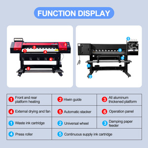 Impresora de Sublimación de <span class=keywords><strong>Formato</strong></span> Grande Goosam de 130 cm, Impresora de Inyección de Tinta con Tinta Ecológica para Pancartas y Adhesivos de Exterior de 1.3 m de Ancho - Product Image 3