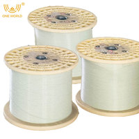 Varillas de FRP/GFRP de Alto Módulo Elástico, Curadas y Pultruidas, No Metálicas, Compatibles con Cables de Fibra Óptica ADSS FTTH para Exteriores