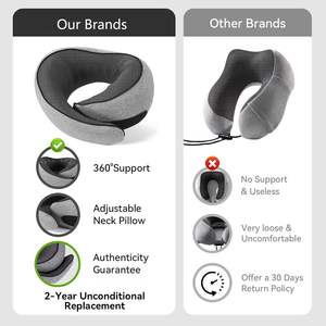 Almohada <span class=keywords><strong>de</strong></span> Viaje para el <span class=keywords><strong>Cuello</strong></span>, Almohada <span class=keywords><strong>de</strong></span> Espuma Viscoelástica para Mayor Comodidad en el Avión, Diseño Compacto <span class=keywords><strong>y</strong></span> Ergonómico para Viajes, Viajes en Auto, Campamentos - Product Image 6