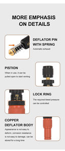 लोकप्रिय कम दबाव - Product Image 5