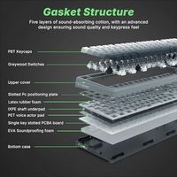 OEM ODM Z99 96 TriMode Wireless Gasket Keyboard HotSwap RGB Prelubed Linear Switches 15 RGB Modes Macro Recording Music Rhythm