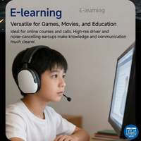 Headset Gaming Berkabel Audiophile Dinamis Kulit Over-Ear Driver Suara Hi-Fi Latensi Rendah IPX4 Tahan Air untuk Perjalanan Ponsel