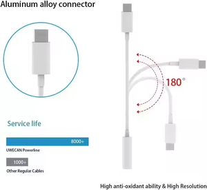 Venta caliente USB C a 3,5mm Cable adaptador de audio tipo C a auriculares AUX Jack Dongle HiFi DAC Cable para iPhone 15 Samsung - Product Image 5