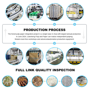 Fabricante Chino de Papel Higiénico de 4 Capas, 72 Rollos, Rollo de Papel Higiénico con Logotipo Personalizado, Pañuelos de Papel, Productos de Uso Diario para el Hogar - Product Image 2