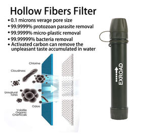 Exroad sinh tồn di động UF rơm cá nhân lọc nước cho cắm trại & leo núi-BPA miễn phí 5000L Lọc cuộc sống - Product Image 3