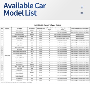 Système de levage de hayon électrique EASYGUARD adapté aux voitures Toyota - Product Image 6