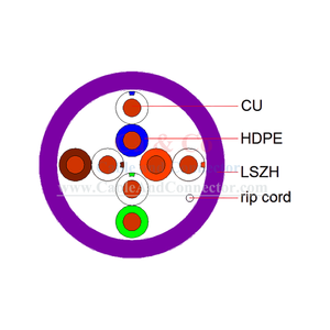 4 paia di cavi LAN <span class=keywords><strong>CAT5E</strong></span> UTP conformi allo standard di cablaggio Ethernet ISO IEC - Product Image 5