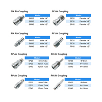 Raccords pneumatiques rapides à connexion instantanée de type japonais SP PP 8 mm 10 mm 12 mm pour tuyau de compresseur d'air