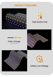 Nhà máy trực tiếp Chất lượng cao ánh sáng bảng điều chỉnh electroluminescent cuttable LED ánh sáng bảng điều chỉnh đèn nền tấm thấp moq RGBW - Product Image 5