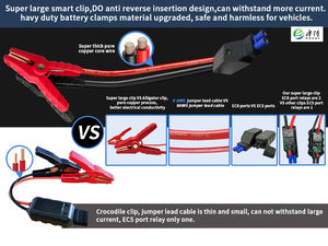 Câbles de démarrage robustes EC8 6 AWG en cuivre pur avec pinces intelligentes anti-inversion pour voiture, camion, SUV - Product Image 5