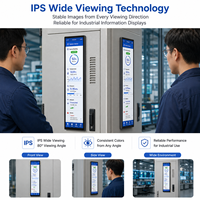 شاشة عرض TMK مقاس 3.99 بوصة بدقة 400*960 من نوع IPS LED مع إضاءة خلفية، وحدة شاشة TFT LCD عمودية بتقنية RGB/MIPI للوحات الحالة الصناعية والتحكم المدمج