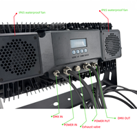 Luz LED RGBW 4 en 1 de 21x12W, IP65, Resistente al Agua, para Exteriores, Escenarios, DJ, Iluminación, DMX512, para Discotecas, Bodas, Clubes, Fiestas, Bares