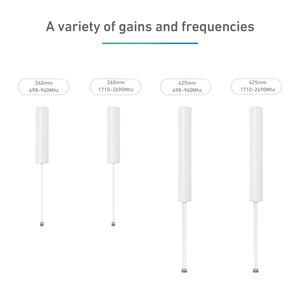 Tầm xa ngoài trời bên ngoài ăng-ten không dây MIMO LTE điện thoại di động 5G 3G 4G Ăng-ten Wifi không thấm nước 10dBi ăng-ten truyền thông - Product Image 2