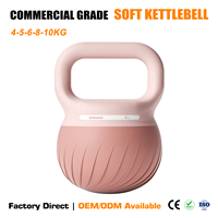 Kettlebell TOPTONS Premium Écologique et Durable avec Poignée Souple Réglable pour Confort et Sécurité, Entraînement Complet du Corps, Utilisation à Domicile