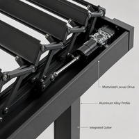 Pergola motorisée extérieure OEM à lames orientables, tailles personnalisées 3x3 3x4 4x4 3x6 4x6 6x4m pour villa