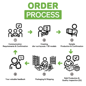 Cajas de Regalo de Cartón para Tarjetas Deportivas/Fútbol Personalizadas Premium, con Inserto Magnético de Espuma EVA para Tarjetas de Fútbol, Eventos Deportivos 2026 - Product Image 5