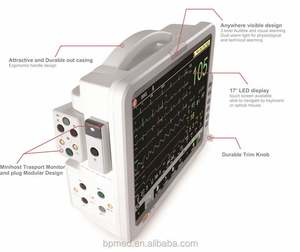 Свинец в отрасли Китай, оптовая продажа, Ветеринарный монитор для пациентов - Product Image 3