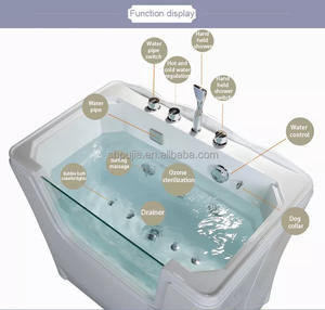 Baignoire blanche H-112 pour animaux de compagnie pour chien chat <span class=keywords><strong>bain</strong></span> douche avec fonction de massage pour la maison ou l'hôpital pour animaux de compagnie toilettage comprend une tondeuse à <span class=keywords><strong>sabot</strong></span> - Product Image 2