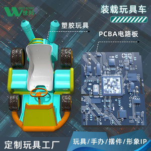 Custom <b>Rc</b> Buggy Toy Car Plastic Electric Remote <b>Control</b> Ready To Go For 2 To 4 Years Indoor Outdoor Use - Product Image 5