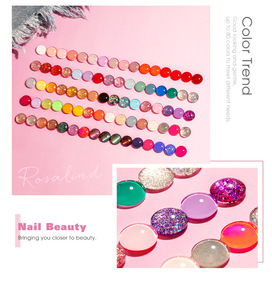 <b>Nail</b> Supplies 80 Color Professional <b>Gel</b> Polish <b>Nail</b> Beautification Product 7ml <b>Gel</b> <b>Nail</b> Polish <b>Set</b> Permanent Varnish - Product Image 3