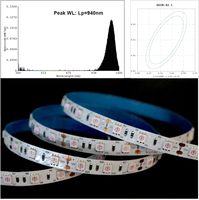 Bande lumineuse LED infrarouge à longueur d'onde 940 nm, fabriquée à Shenzhen, flexible, 5050SMD, DC 12V 24V