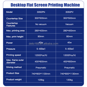 1200 pcs/h bán tự động Màn hình máy in lụa Màn hình máy in cho DIY T-Shirt máy in - Product Image 4