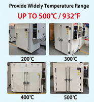 Four de séchage industriel électrique à air forcé à circulation chaude, 200 250 300 degrés, avec PLC et engrenages, haute précision, à air chaud