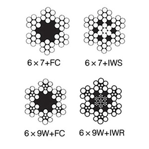 <span class=keywords><strong>Cable</strong></span> de <span class=keywords><strong>Acero</strong></span> Galvanizado Personalizado para Procesamiento de Metales, Cuerda para Cabrestante Forestal, Servicio de Corte de <span class=keywords><strong>Acero</strong></span> por Conformación en Frío - Product Image 2