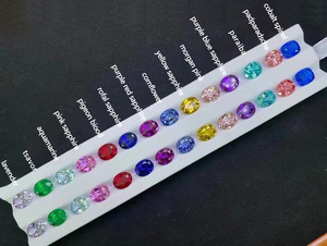 Redleaf GRC Lab Créé Sapphire Gemstone Prix de gros Emerald Cut Green Color Lab Grown Sapphire - Product Image 4