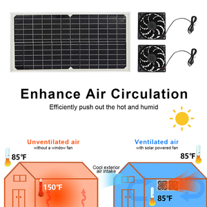 Ventilateur solaire double résistant aux intempéries avec 1 panneau solaire 16W pour poulaillers, serres, abris ou nichoirs pour animaux de compagnie - Product Image 6