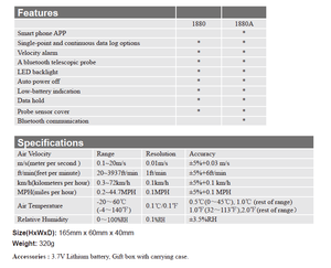 เครื่องวัดความเร็วลมแบบพกพา CEM DT-1880 ดิจิตอล พร้อมระบบแจ้งเตือนความเร็ว - Product Image 4