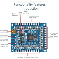 Lededit Monochrome DIY Programmable 32 canaux 28W Télécommande Lumière LED pour cerf-volant Effet dégradé, défilement de couleurs et stroboscope Garantie 2 ans