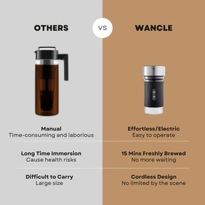 Mini cafetera y tetera automática portátil para Campi, cafetera portátil <span class=keywords><strong>nitro</strong></span> con calefacción en frío - Product Image 4