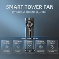 Ventilateur tour réglable avec réservoir d'eau, humidificateur d'air rechargeable, commande tactile et minuterie, portable pour le bureau et les voyages