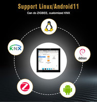 Interruptor táctil inalámbrico Linux Debian 11 PoE de 4 pulgadas con USB para la automatización del hotel/hogar, con WiFi integrado, 2, 2, 1, 2, 2, 2