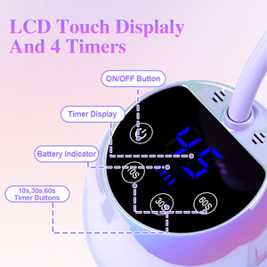 Lampe à LED pour ongles en gel avec capteur automatique, rechargeable, séchage rapide, sans noircissement des mains, sécheuse à ongles pour la maison, le salon, vente en gros - Product Image 3