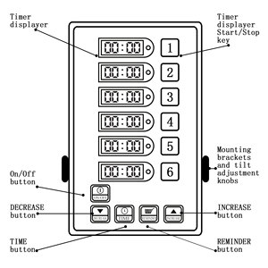 Đếm ngược KFC MacDonald nhà hàng thức ăn nhanh Cal 6B thương mại kỹ thuật số 6 kênh nhà bếp hẹn giờ - Product Image 6