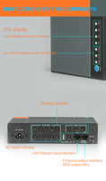 SKE Mini UPS Output DC 12V 6A 9V/5V 2.5A POE15V 24V 48V Baterai Lithium 17600mAh 110W DC UPS untuk Router Wifi