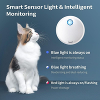 Éliminateur automatique d'odeurs de litière pour chien et chat Désodorisant électrique à air frais Capteur intelligent avec LED pour la santé de l'haleine