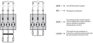 3 pha điện áp cao điều chỉnh 110-480vac <span class=keywords><strong>SCR</strong></span> điều chỉnh điện áp điều khiển 250A với RS-485 thông tin liên lạc - Product Image 3