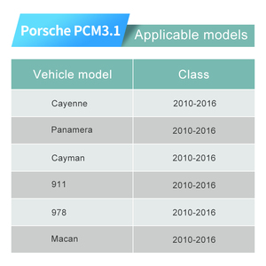 Para Porsche Panamera Cayenne Macan Cayman 911 918 PCM 3.1, CarPlay Inalámbrico, Soporte para Android Auto, Mirror Link, AirPlay, Cámara - Product Image 5