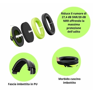Cuffie con cancellazione del rumore 27 Nrr regolabili pieghevoli verdi - Product Image 4