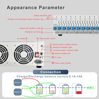Testeur de capacité de charge et de décharge numérique de cellules au lithium Heltec Energy à 20 canaux, 1-5V 10A pour l'analyse de la capacité et des performances des cellules