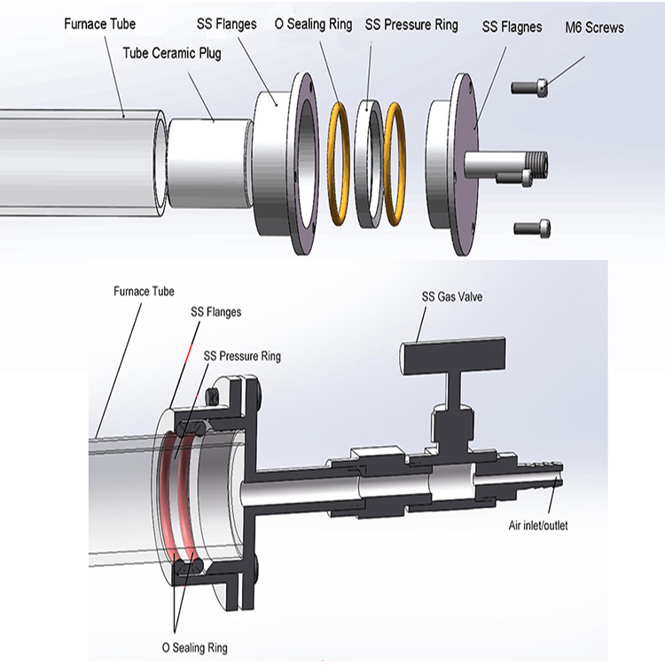Фланец из нержавеющей стали с вакуумным уплотнением для водяного охлаждения диаметром OD80 для трубчатой печи