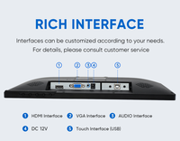 Écran tactile capacitif FHD 15,6 19,5 21,5 pouces, écran tactile résistif 23,8 27 pouces, écran d'ordinateur industriel avec HD VGA USB