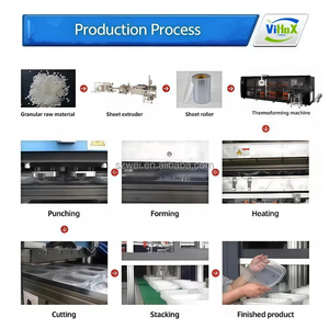 Nouvelle machine de thermoformage automatique multifonctionnelle haute performance certifiée CE pour conteneurs alimentaires jetables en PP/<span class=keywords><strong>PS</strong></span>/PET/PVC - Product Image 4