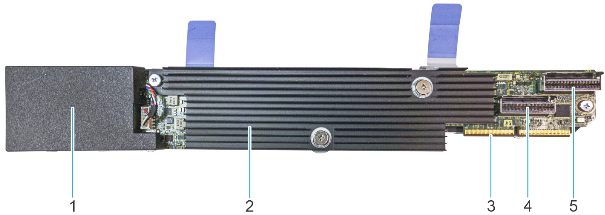 PERCH755アダプター8GBDDR4キャッシュ内部カード (Dell PowerEdge