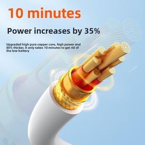 Bán buôn 2M Trắng dòng duy nhất Python nhanh sạc cáp dữ liệu siêu 120W nhanh sạc sản xuất trực tiếp - Product Image 3