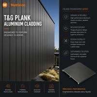 Panneaux muraux en aluminium grand format pour revêtement mural extérieur