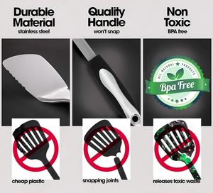 Stainless Steel Eco-Friendly Kitchen Utensil Set-Nonstick Wood Hand Grip-Customizable Packaging - Product Image 2